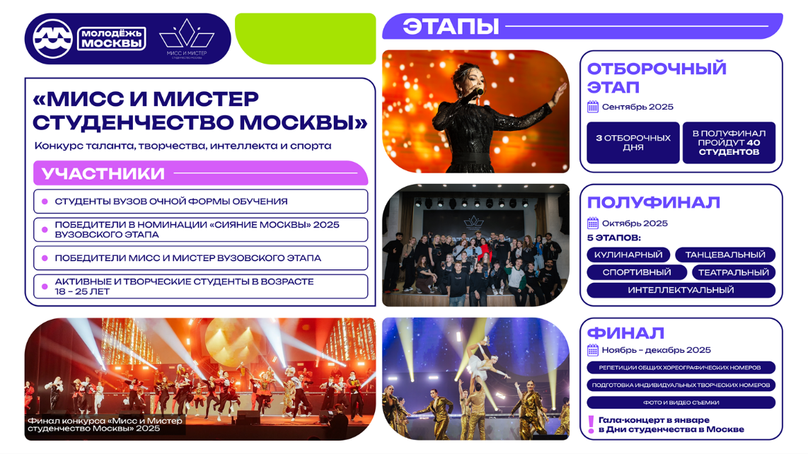 «Мисс и мистер студенчество Москвы» &#8212; Конкурс таланта творчества, интеллекта и спорта
